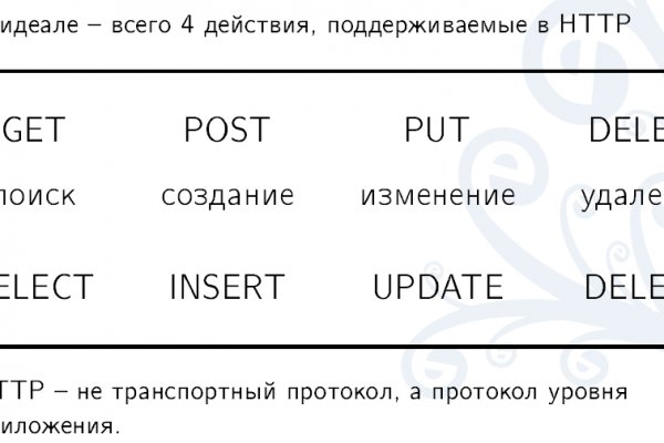 Кракен что продается